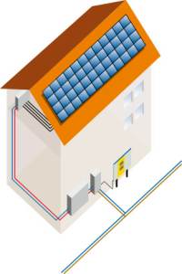 Solarhybridkollektoren erzeugen Solarstrom mit Einspeisung ins Stromnetz